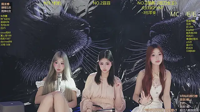 sweetgirls888 from StripChat is Freechat