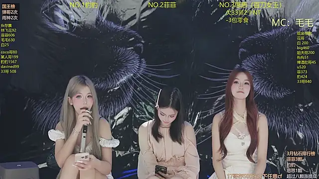 sweetgirls888 from StripChat is Freechat