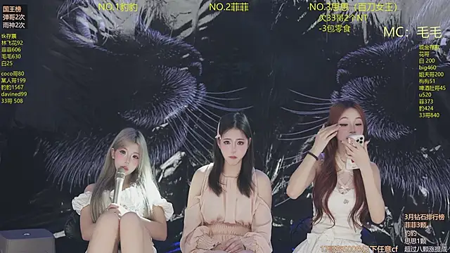 sweetgirls888's room