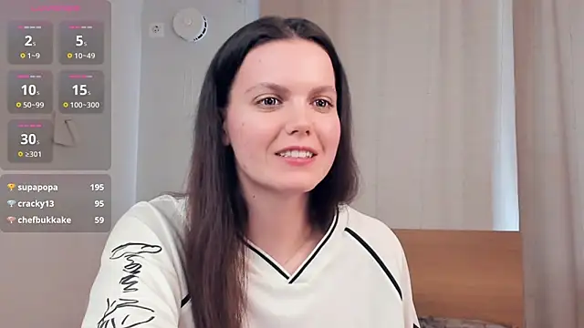 annettwildin - AnnettWildin's free webcam - UK Sex Cams