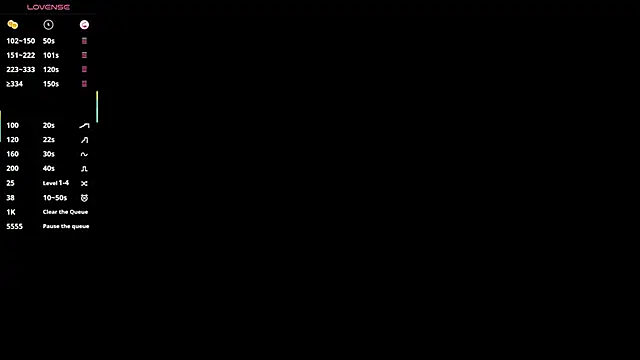 Preview of sanoravillnave