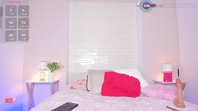 Sophia A Stone (SophiaaStone)