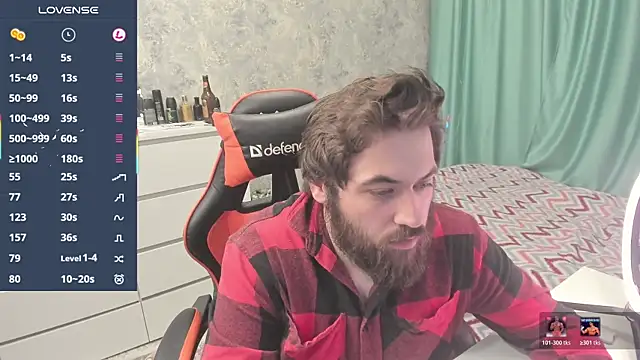 morlaios (M young) - Take off shirt