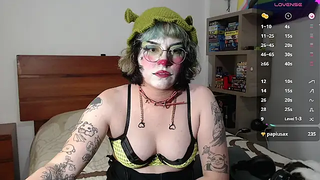 froggyinthebox - Froggyinthebox's free webcam - UK Sex Cams