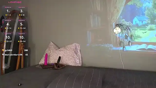 charlottedoe - CharlotteDoe's free webcam