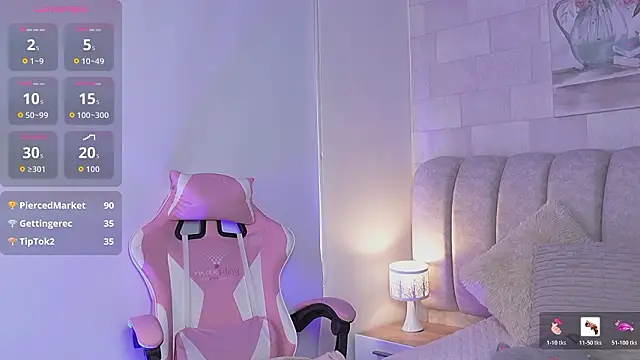 alanna-rosse - Alanna-Rosse's free webcam - UK Sex Cams