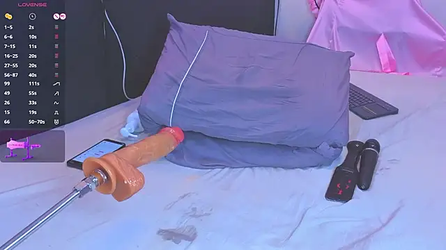 emmarouss1 - EmmaRouss1's free webcam - UK Sex Cams