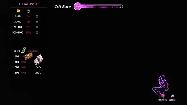 sofi_miracle - Sofi_miracle's free webcam - UK Sex Cams