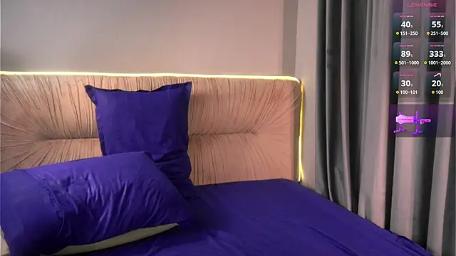 aftonchappel (F teen) - 💗LAST TIPPER TAKE CONTROL FUCKMACHINE💗