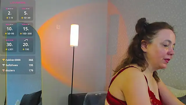 kira_adler - Kira_Adler's free webcam