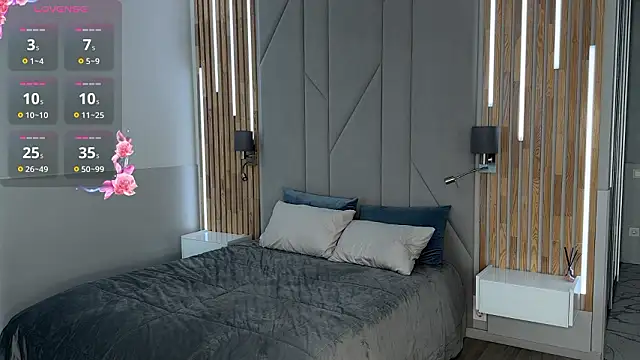 KeeleyNoble live sex cam