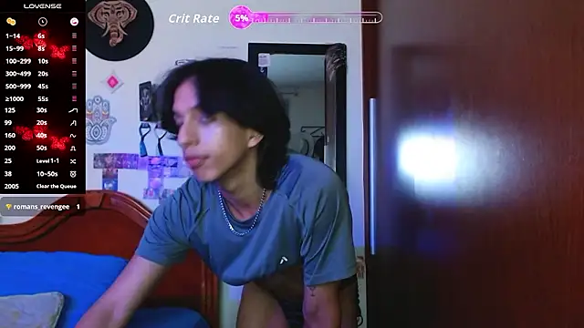 DannyPhantom555 webcam