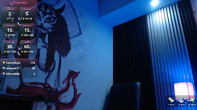 kittyhouse_hs live cam profile