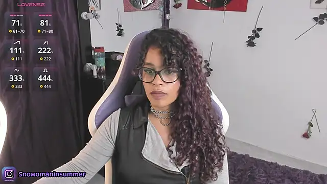 Lips_SaraSofia2 webcam