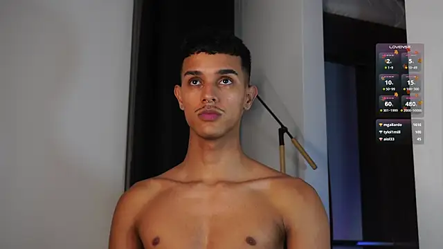 Busterspinter's live cam