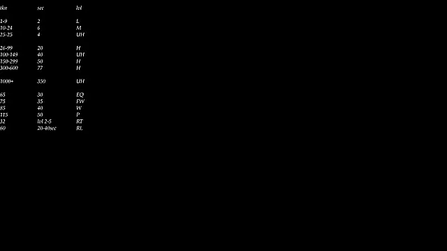 DreamyOlivia live sex cam