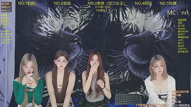 sweetgirls888 - Sweetgirls888's free webcam - UK Sex Cams