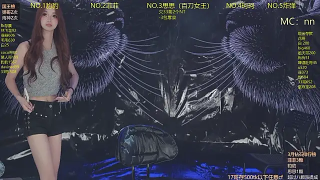 sweetgirls888 from StripChat is Freechat