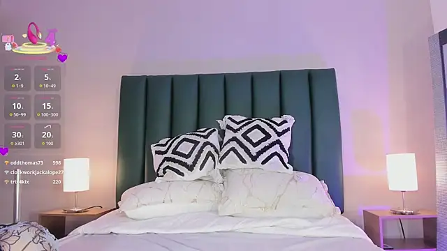 juicy_led_ (F teen) - Rub nipples