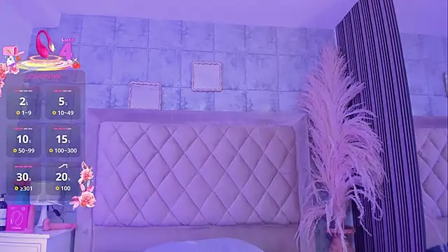 cleofoxx_ (T young) - Control lush For 5 minutes