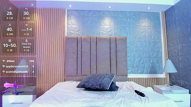 ivaannaa_ (F young) - Fingerin my pussy