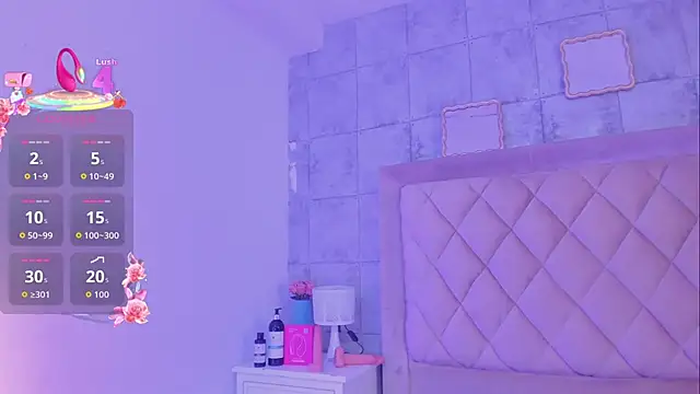 cleofoxx_ (T young) - Control lush For 5 minutes