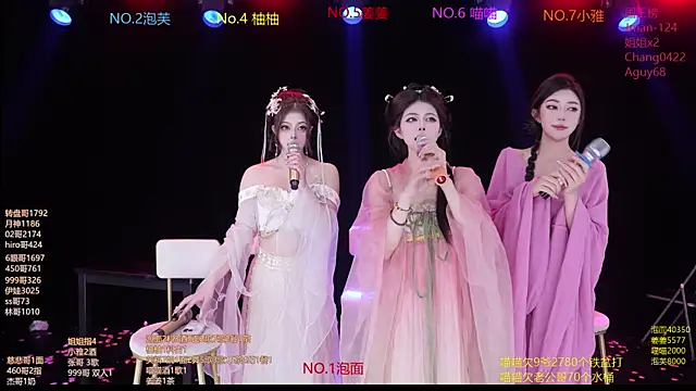 rv-525- (Ask my age) - 完成目标，跳个单人舞吧~