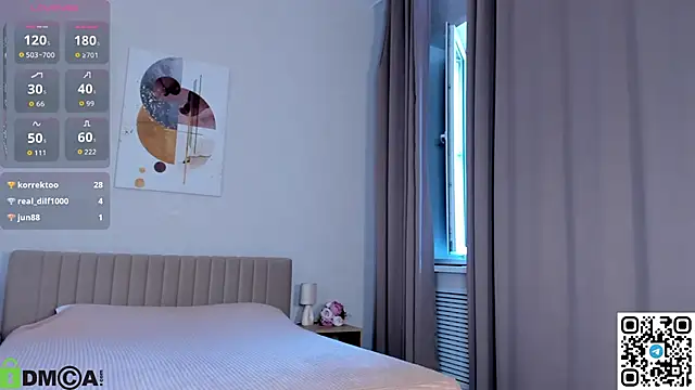 chloealba - ChloeAlba's free webcam - UK Sex Cams