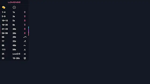 selena_blom - Selena_blom's free webcam - UK Sex Cams