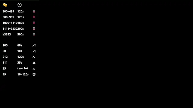 shandytreys - ShandyTreys's free webcam