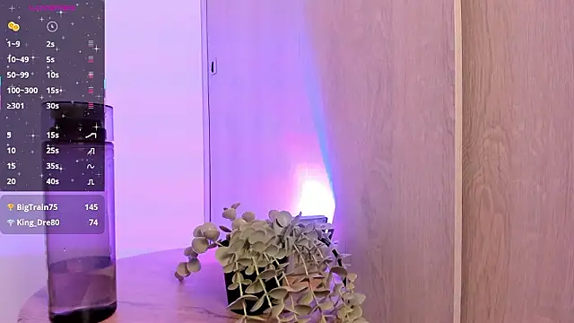 sexcam free Lucyortiz 