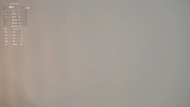 naughtytilly (Ask my age) - Make my pussy wet fav vibe 60/80/100/600