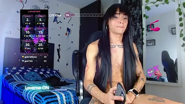 penelopee22cm - Penelopee22cm's free webcam - UK Sex Cams