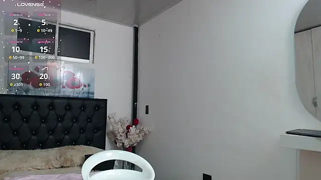 abigail_f00x live sex cam