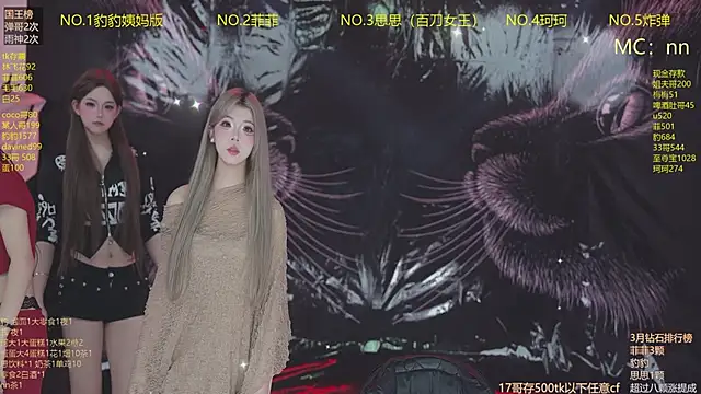 美女sweetgirls888在线直播