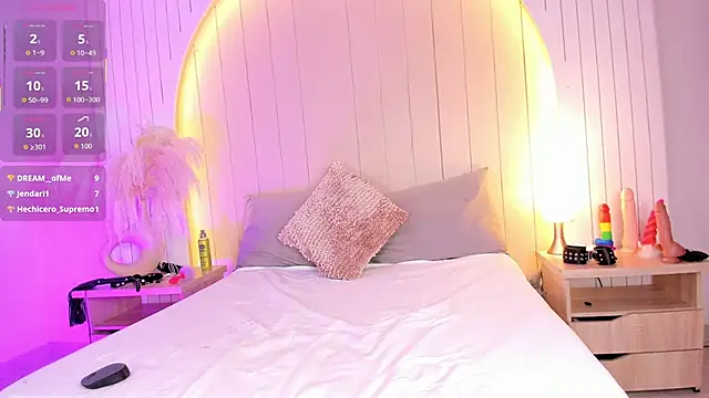 ALICESANDOVAL webcam