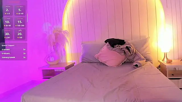 ALICESANDOVAL webcam