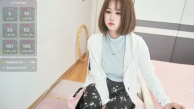Yuzuki-sweet webcam