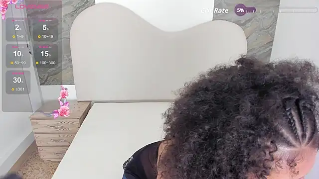 Celesste_doll webcam