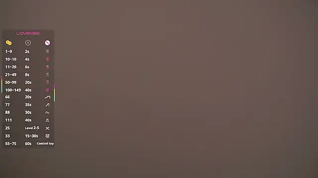 MarenGoodrich webcam