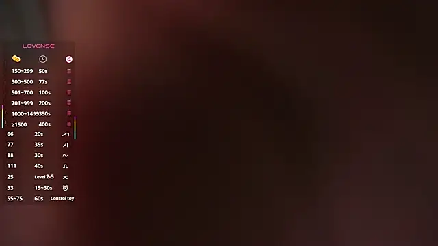 MarenGoodrich webcam