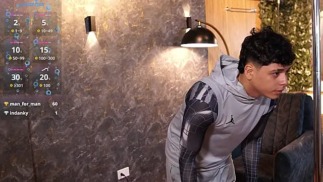 Ethan_occonor webcam