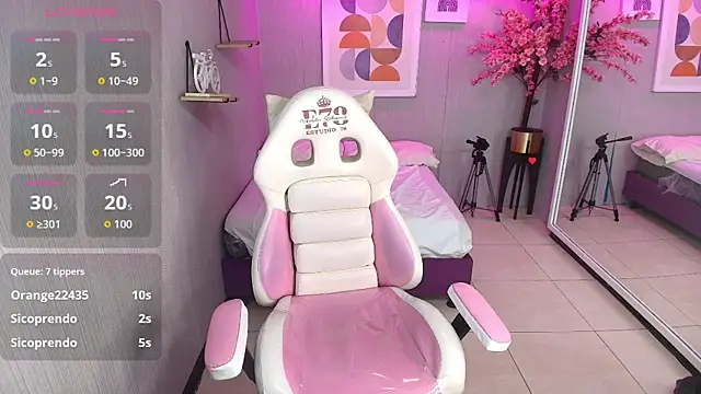 Carolina_cherry webcam