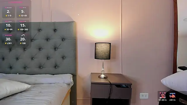 Sweet_Alessandre webcam