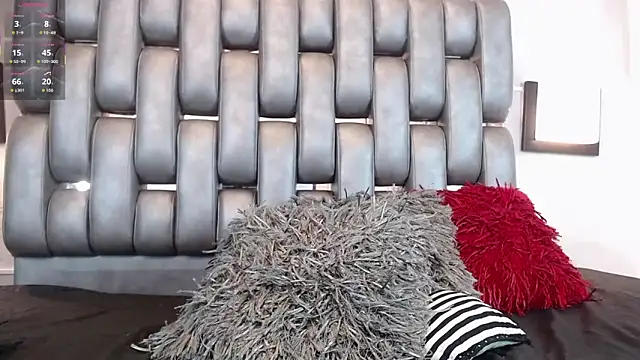 Madison_Copers webcam