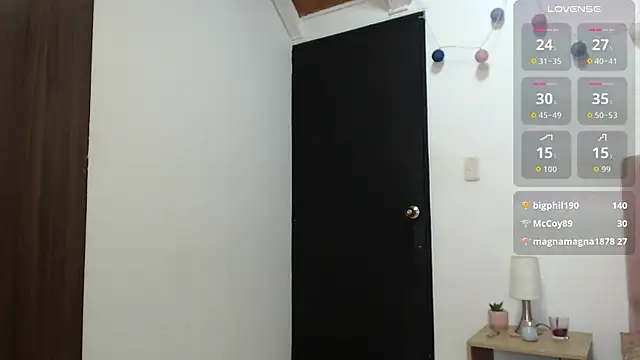 lanna_1878 webcam