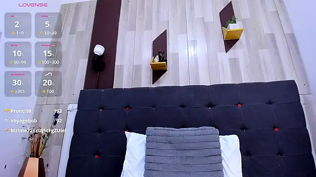 Anastasiapriest webcam