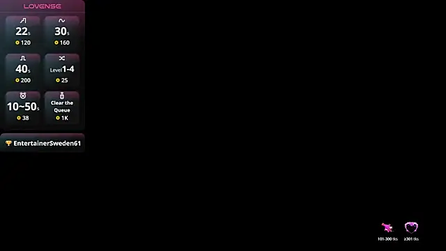 Rossie_Blooms webcam