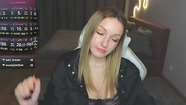 MargaretSweet1 webcam