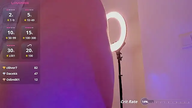 Sophiaa_sensual webcam